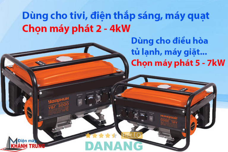 Điện Máy Khánh Trung Đà Nẵng