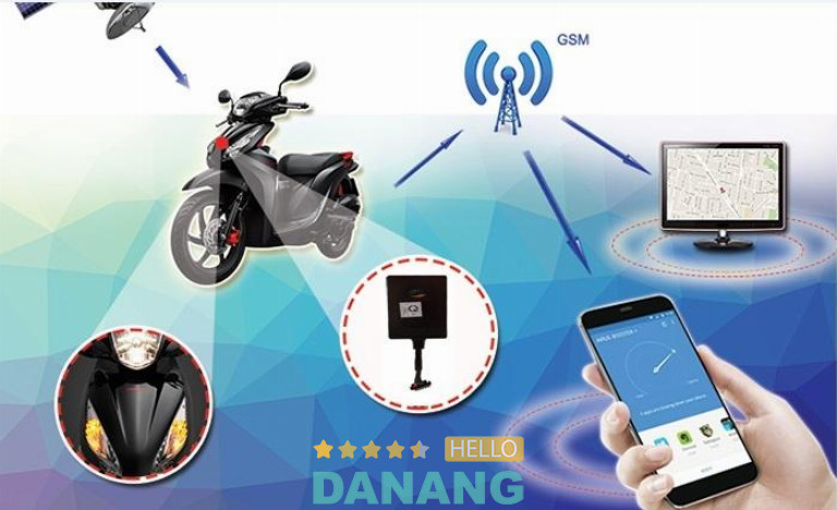 Tính năng nổi bật của thiết bị định vị xe máy Viettel