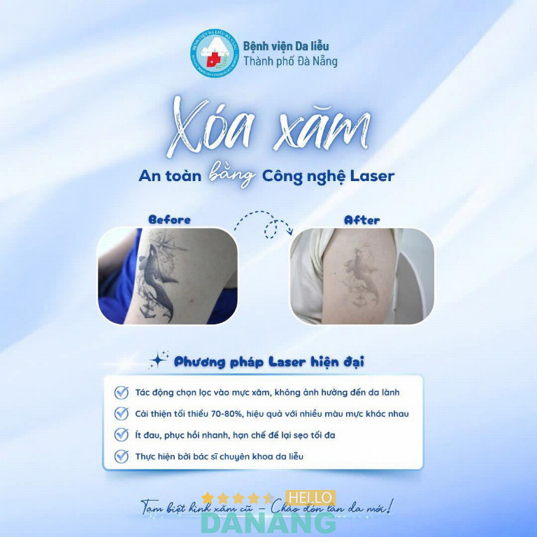 Bệnh Viện Da Liễu Đà Nẵng