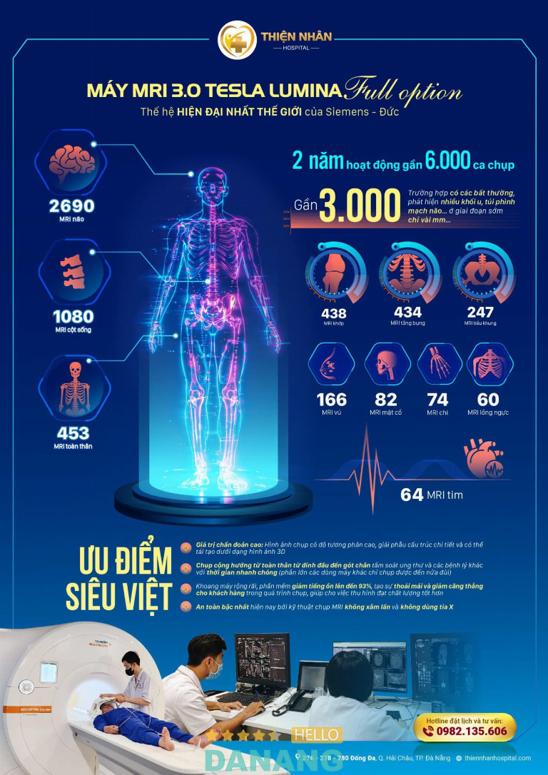 Bệnh viện Thiện Nhân – P. Hải Châu